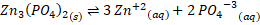 Znz(P04)23 Zn+2(a + 2 PO4 (сајт ZP04