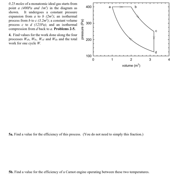 0.25 moles ofa monatomic ideal gas starts from point a (400Pa and Im) in the diagram as shown expansion from a to b (2m3); a