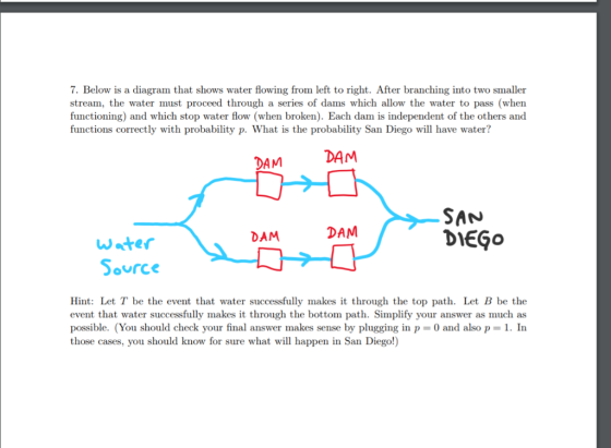 7. Below is a diagram that shows water flowing from left to right. After branching into two smaller stream, the water must pr
