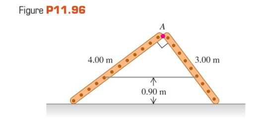 Figure P11.96 3.00 m 4.00 m 0.90 m