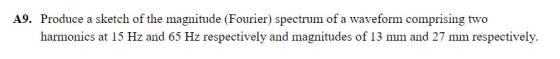 A9. Produce a sketch of the magnitude (Fourier) spectrum of a waveform comprising two harmonics at 15 Hz and 65 Hz respective