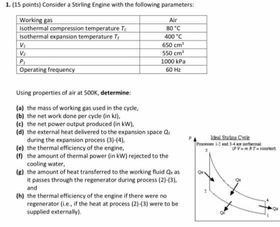 1. (15 points) Consider a Stirling Engine with the following parameters Working gas Isothermal compression temperature T Isot