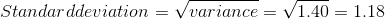 Standar ddeviation = variance V1.40 1.18