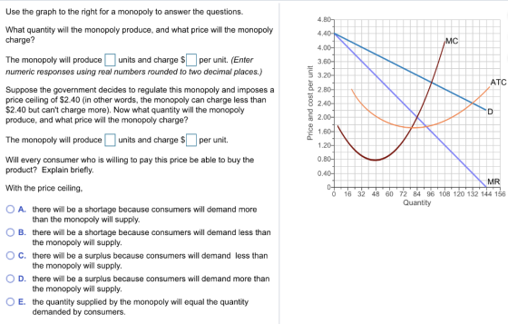 Use the graph to the right for a monopoly to answer the questions 4.8 What quantity will the monopoly produce, and what price