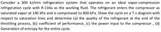 Consider a 300 kJ/min refrigeration system that operates on an ideal vapor-compression refrigeration cycle with R-134a as the
