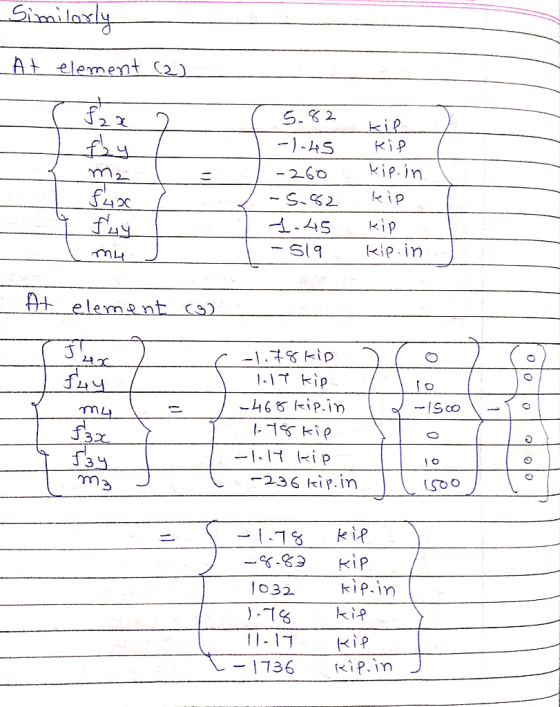 5.2 2 x kip.in - 260 20 S Kip Slkip.in 6 Kip.in γη 3 -111 Kip 236 kip.im 1.7% kịp 8.83 kịp 032 kip.in кір. in 1736