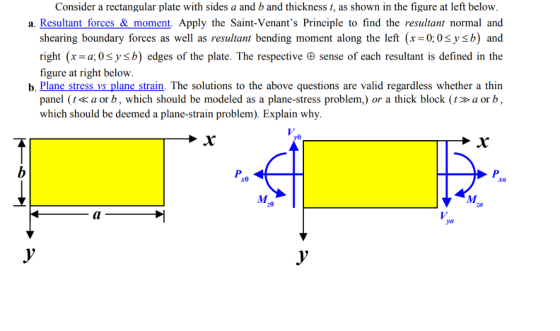 Consider a rectangular plate with sides a and b and thickness t, as shown in the figure at left below. a. Resultant forces &