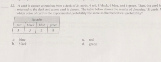 32. A card is chosen at random from a deck of 24 cards, 4 red, 8 black, 6 blue, and 6 green. Then, the card is returned to th
