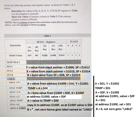 Given the following memory and register values as shown in Tables 1 & 2 below Determine the values of the A, B, X, Y, CCR& SP