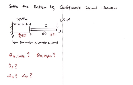 Solve the Problem by Castig anos Second theonem 39kM/m 155KN C D EL B A k5m Q.5m-* 25m B,Left 6, Rigte? e,? 4B2 4p?