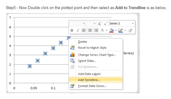 Step5:-Now Double click on the plotted point and then select as Add to Trendline is as below AA Series 6 Delete 4 翼 こ Reset t
