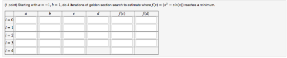 (1 point) Starting with a =-1, b = 1, do 4 terations of golden section search to estimate where f(x)-(r-sin()) reaches a mini
