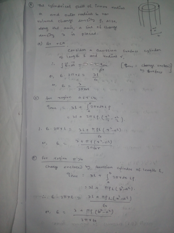 a and oultn rradius ha Volume charge dun sitつ f. Also, the anis, a tne of c Charra enc anclosed enc ne - l on 6