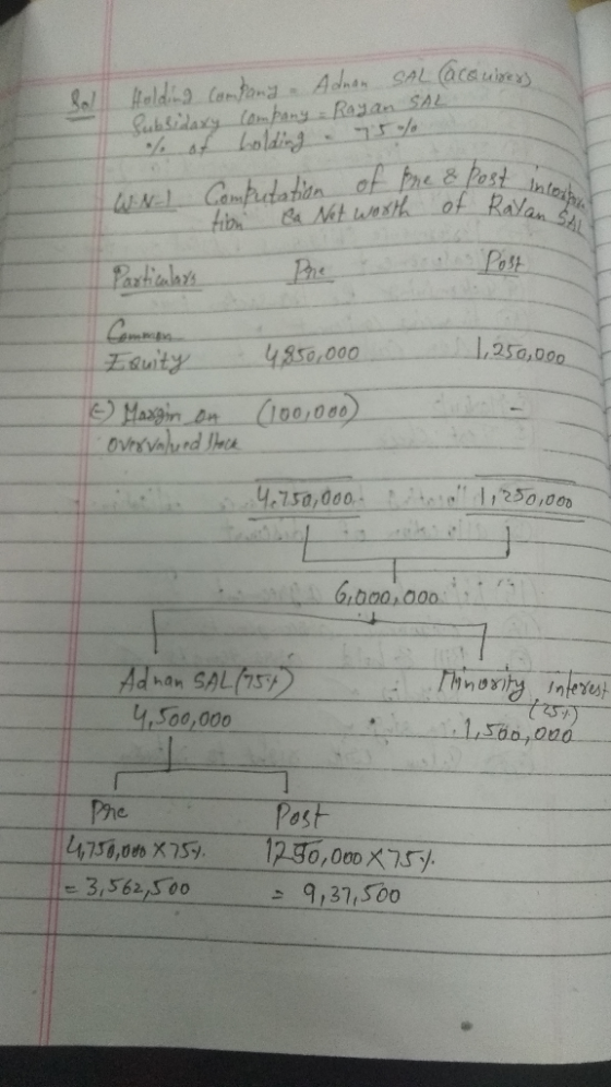Eauity.ㅡㅡㅡㅡ 4 $50.000 eHas m en (100,000) \,-250,00 4.750,000, ? ( Ineries han 500,000 Pest 1236,000 x75% Phe 114750,0 5X1S