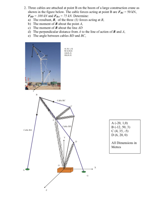 2. Three cables are attached at point B on the boom of a large construction crane as shown in the figure below. The cable for