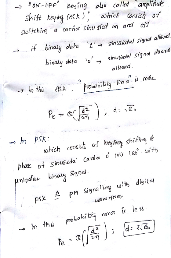 ON-OPP keying ao called amplitude Shift keyig (k), whch conuist of Sroitching carnr sinu glod on and off ifbinaty data t sinu
