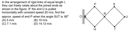 In the arrangement of rigid links of equal length I they can freely rotate about the joined ends as shown in the figure. IF t