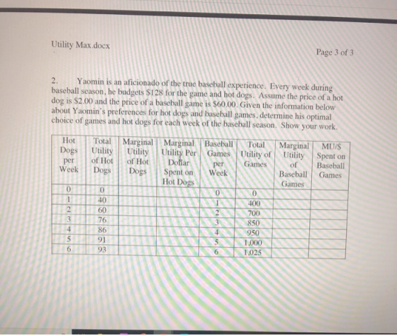 Utility Max.docx Page 3 of 3 2 Yaomin is an aficionado of the true baseball experience. Every week during baseball season, he