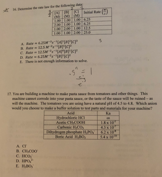 16. Determine the rate law for the following data: [CJ (M) [B] (M) [A] (M) 1.00 1.00 1.00 6.25 2.00 1.00 1.00 Initial Rate 1.
