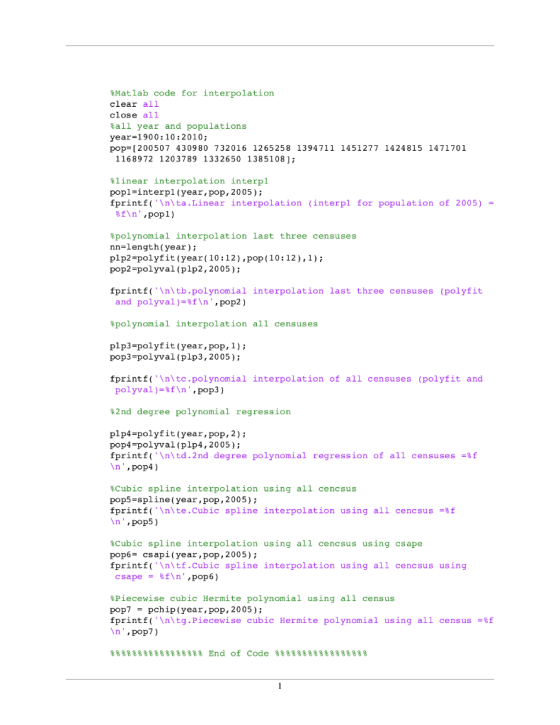 Matlab code for interpolation clear all close all all year and populations year-1900 10:2010; pop [200507 430980 732016 12652