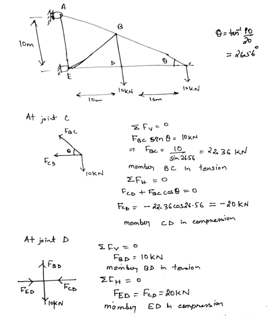 rm Fac Sin 26-S6 mem mem At joint D m2m ED IokN ma