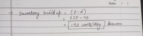 Date: I I 三 220-10 150 wiglay