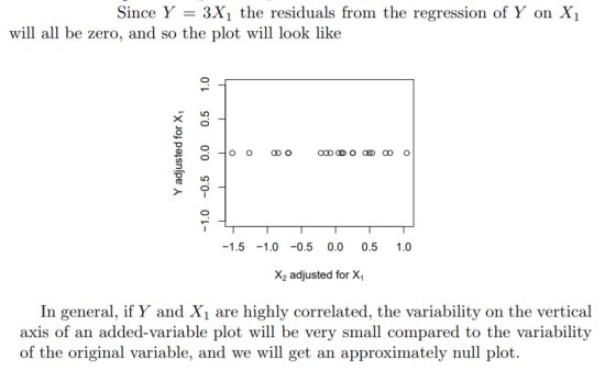 Since Y 3X1 the residuals from the regression of Y on Xi will all be zero, and so the plot will look like x2 adjusted for X I
