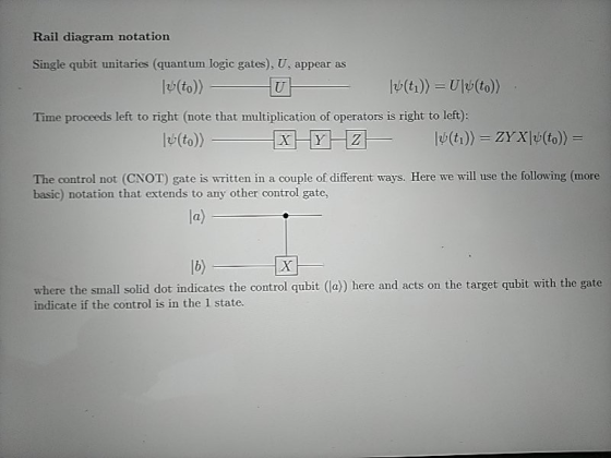 Rail diagram notatio Single qubit unitaries (quantum logic gates), U, appear as Time proceeds left to right (note that multip
