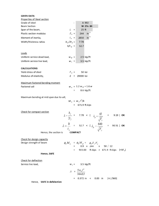 GIVEN DATA Properties of Steel section Grade of steel Beam Section Span of the beam, Plastic section modulus Moment of inerti
