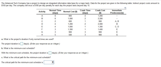 The Advanced Tech Company has a project to design an integrated information data base for a major bank. Data for the project