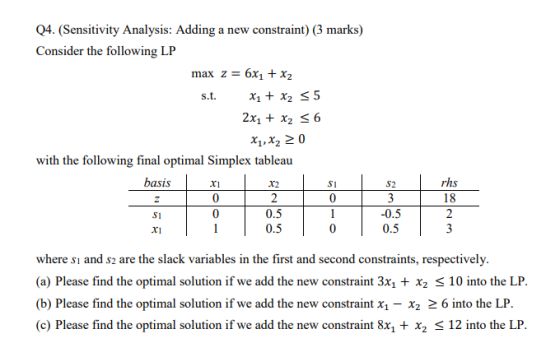 Q4. (Sensitivity Analysis: Adding a new constraint) (3 marks) Consider the following LP max z= 6x1+x2 s.t.xi + x2 S5 2x1 + x2