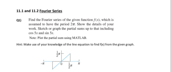 11.1 and 11.2 Fourier Series Q1 Find the Fourier series of the given function f(x), which is assumed to have the period 2π. S