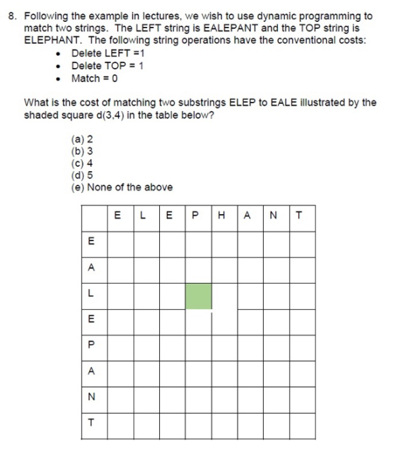 8. Following the example in lectures, we wish to use dynamic programming to match two strings. The LEFT string is EALEPANT an