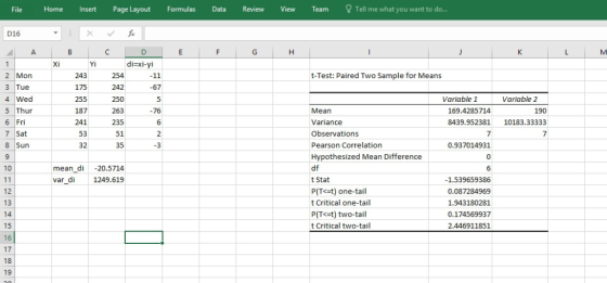 Tell me what you want to do... Page Layout Formulas Data File Home Insert Review View Team f D16 A B C D F G H K M di-xi-yi X