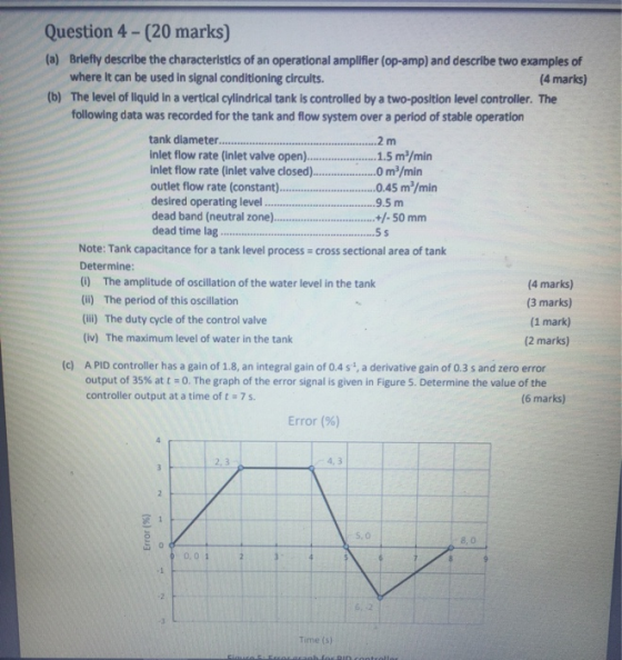 Question 4-(20 marks) (a) Briefly describe the characteristics of an operational amplifier (op-amp) and describe two examples