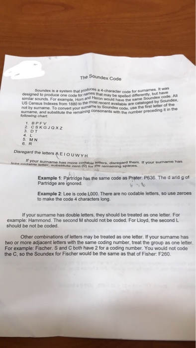The Soundex Code code for surnames. It was code. All Al Soundex is a system that designed to produce one code for natha may b