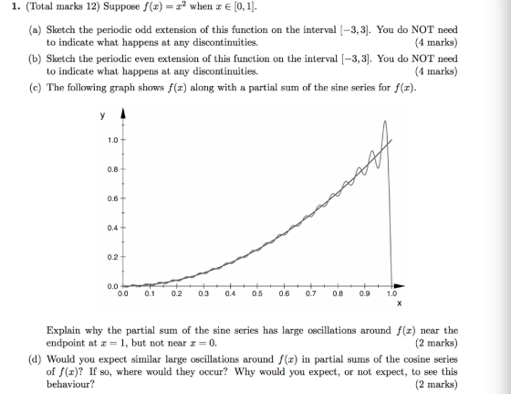 x2 when x E [0,1]. 1. (Total marks 12) Suppose f(x) (a) Sketch the periodic odd extension of this function on the interval [-