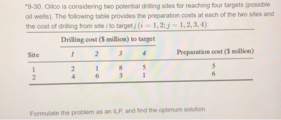 9-30. Oilco is considering two potential drilling sites for reaching four targets (possible oil wells). The following table p