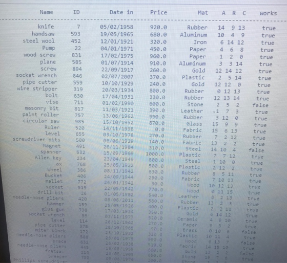 works Price Mat ARC Date in ID Name Rubber Aluminum 14 9 13 true 920.0 05/02/1958 19/05/1965 12/01/1921 04/01/1971 17/02/1975