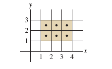 321