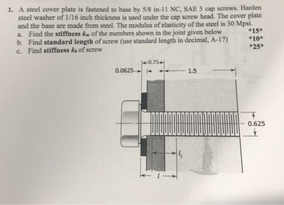 1. A steel cover plate is fastened to base by 5/8 in-11 NC, SAE 5 cap screws. Hardern steel washer of 1/16 inch thickness is