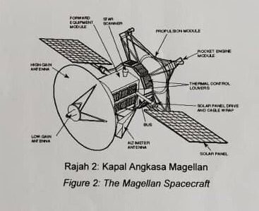 POMARD tQurENT E MODULE PROPLLSON MODLLE nOCKET ENGE ANTEN THEMAL CONERO LOUNERS SOLAR PANEL DVE NID CABLEAP NEA AUMTE ANTENA