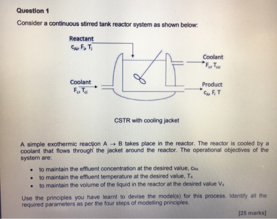 Question 1 Consider a continuous stirred tank reactor system as shown below: Reactant CA F T Coolant Fo Tco Coolant Product F