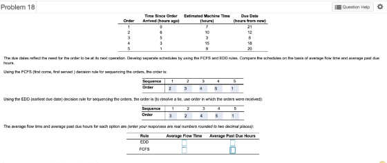 Problem 18 Question Help Estimated Machine Time (hours) Time Since Order Due Date Arrived (hours ago) (hours from now) Order