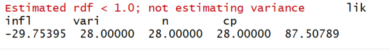 ik Estimated rdf infl 1.0; not estimating variance vari Cp 29.75395 28.00000 28.00000 28.00000 87.50789