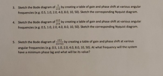 1 by creating a table of gain and phase shift at various angular S+2 3. Sketch the Bode diagram of frequencies (e.g. 0.5, 1.0
