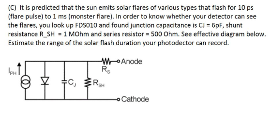 (C) It is predicted that the sun emits solar flares of various types that flash for 10 ps (flare pulse) to 1 ms (monster flar