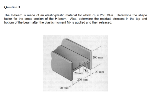 Question 3 The H-beam is made of an elastic-plastic material for which g-250 MPa. Determine the shape factor for the cross se