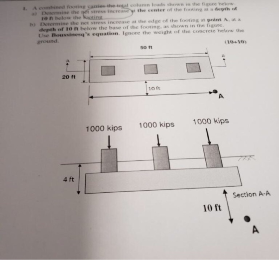 al column loads shown in the figure below the net stress increase yt the center of the footing at a depth of I. A combined fo