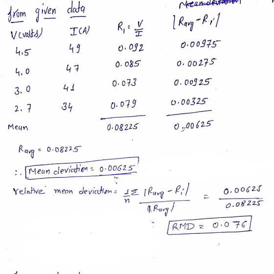 om rven dao TCA/ 49 0.00975 o 00 27S 0. 00925 o 00325 O),00 62S O. 092 0. 073 0. 079 0.08225 2 34 Mean Rav 0.08225 ที 0.0822s